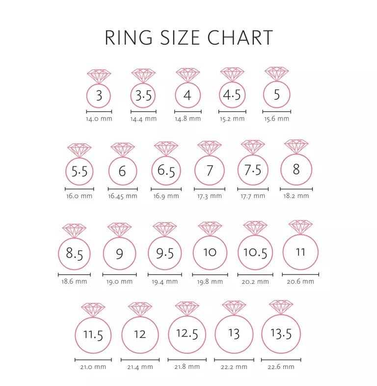 Ring Size Chart Do not buy this is just for reference | Etsy