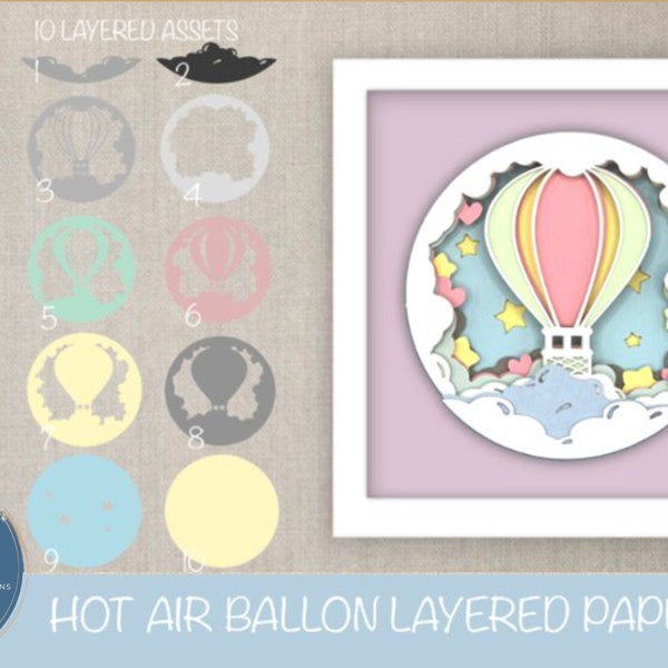 Hot Air Balloon Circular Baby Nursery Layered Paper Cut- For Cutting/ SVG, eps, dxf, pdf, png Hot Air Balloon Circular Baby Nursery Layered Paper Cut- For Cutting/ SVG, eps, dxf, pdf, png