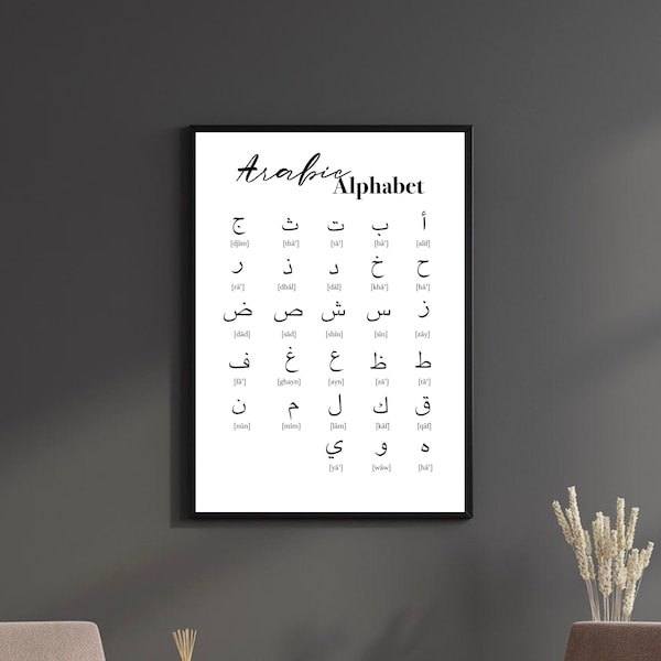 Arabic Alphabet Poster - Arabic, Ramadan, Islamic Art, Quote, Muslim Nursery Prints Alif ba, Education, Gift, Arabic with Umlaut