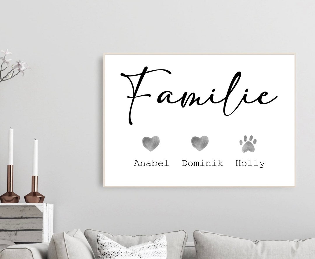 Personalized Poster - Family Family Poster, Gift Idea for Family Member ...