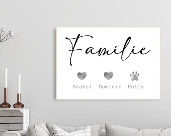 Personalized Poster - Family Family poster, gift idea for family member, family picture, wall picture at home, birthday, poster
