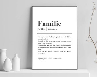 Poster - Familie Definition, Familienposter Personalisiert, Geburtstag, Geschenkidee, Muttertag, A4  digital Family