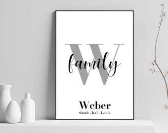 Poster - Familie Definition, Familienposter Personalisiert, Geburtstag, Geschenkidee, Haus , A4  digital Family mit Namen, Einzug, Familien