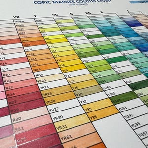 Copic Marker Farbkarte