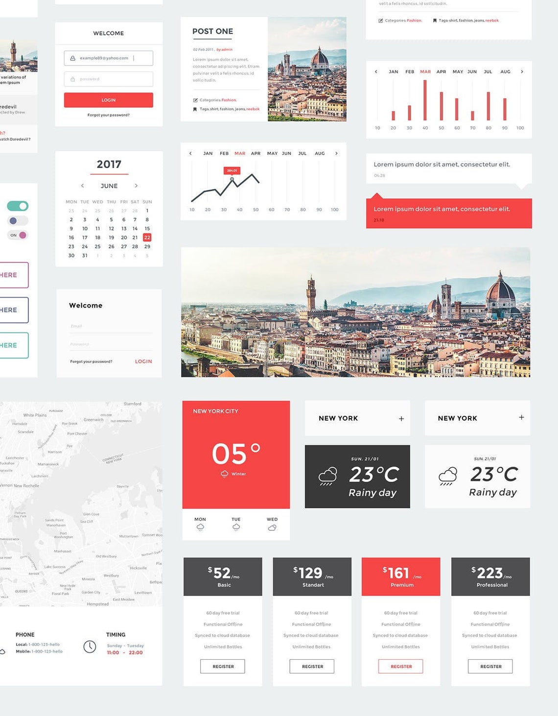 UX/UI Web Kit Wire Frame Template - Site Map for Website Design ...
