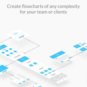 UX/UI Flow Chart Wire Frame Template - Site Map for Website Design ...