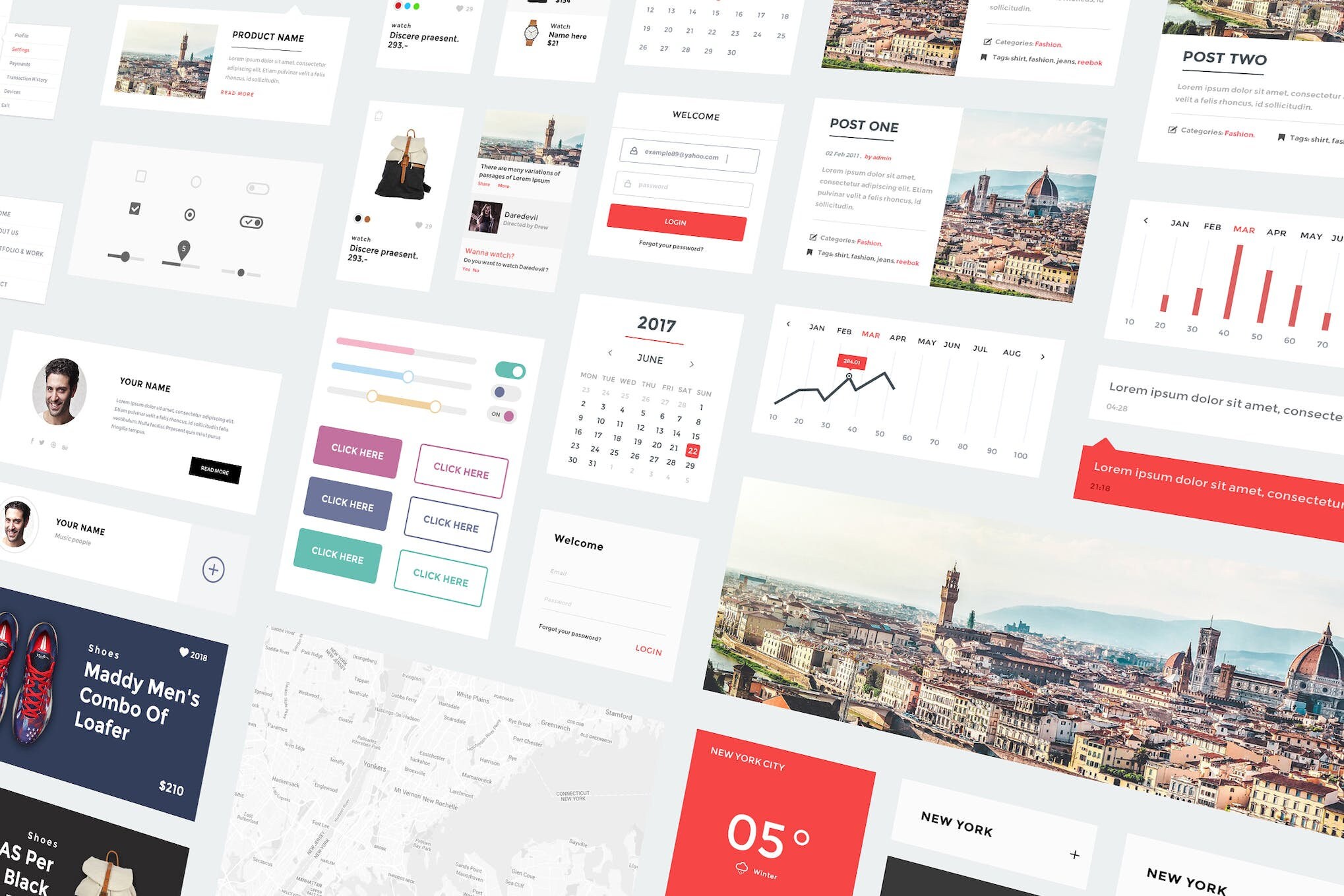 UX/UI Web Kit Wire Frame Template - Site Map for Website Design ...