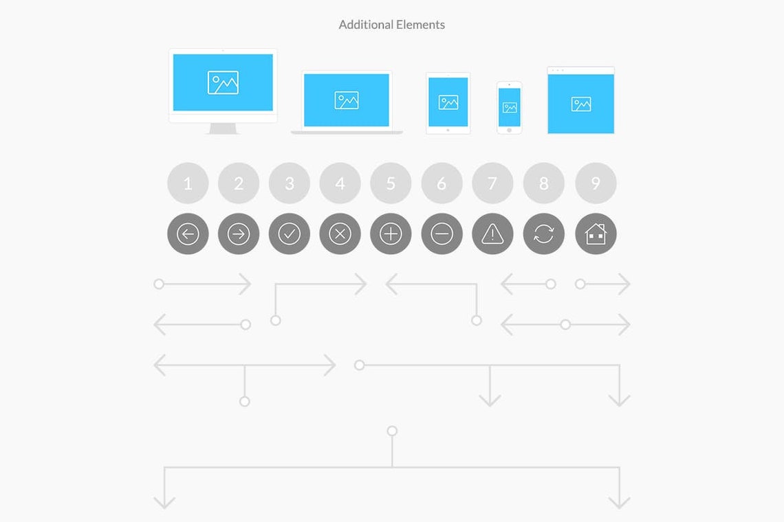 UX/UI Flow Chart Wire Frame Template Site Map for Website Design ...