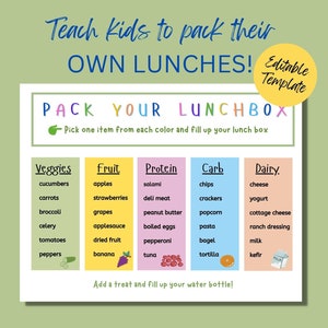 Packen Sie Ihre eigene Lunch-Vorlage ein, Checkliste für eine gesunde Lunchbox, den Essensplaner für die Grundschule, den Planer für die Lunchbox für die Grundschule, den Planer für das Mittagsmenu und das Kind-Chart