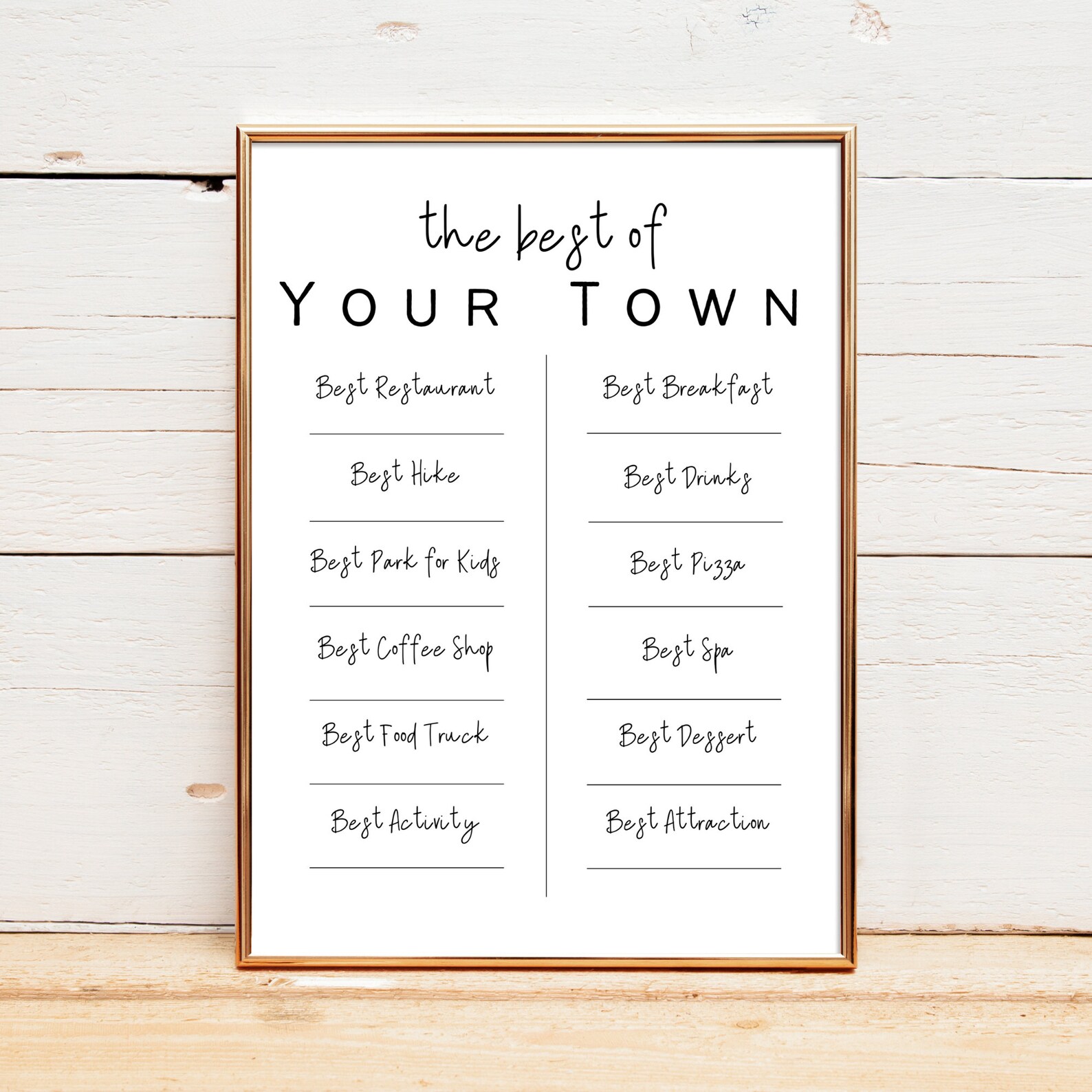 Airbnb Host Editable Template Bundle, Printable Signs for Vacation ...