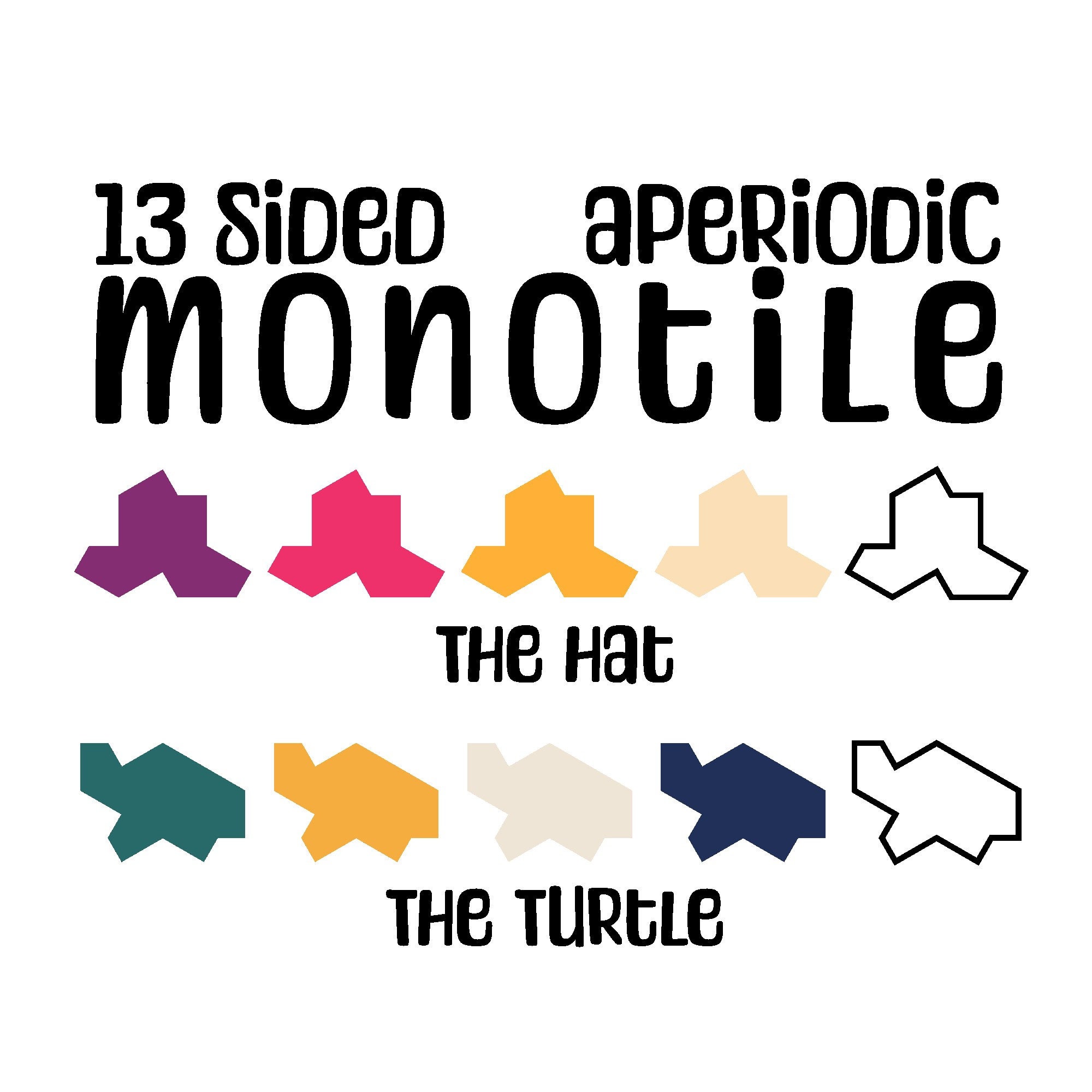 13 Sides Aperiodic Monotile Einstein Shape the Hat the Turtle Non 13 Sides Aperiodic Monotile Einstein Shape the Hat the Turtle Non