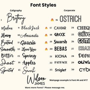 Puede incluir: Una lista de diferentes estilos de fuente con nombres y n&uacute;meros. El texto "Mainpage example is Font #4 and #17" est&aacute; en la parte inferior de la imagen.