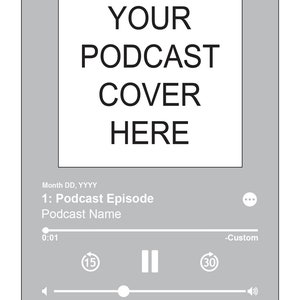 Customizable Podcast Screenshot Sign - Spotify Sign, Plaque ...