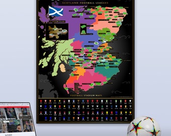 Scottish Football Stadium Scratch Map: 2025/26 Season Poster