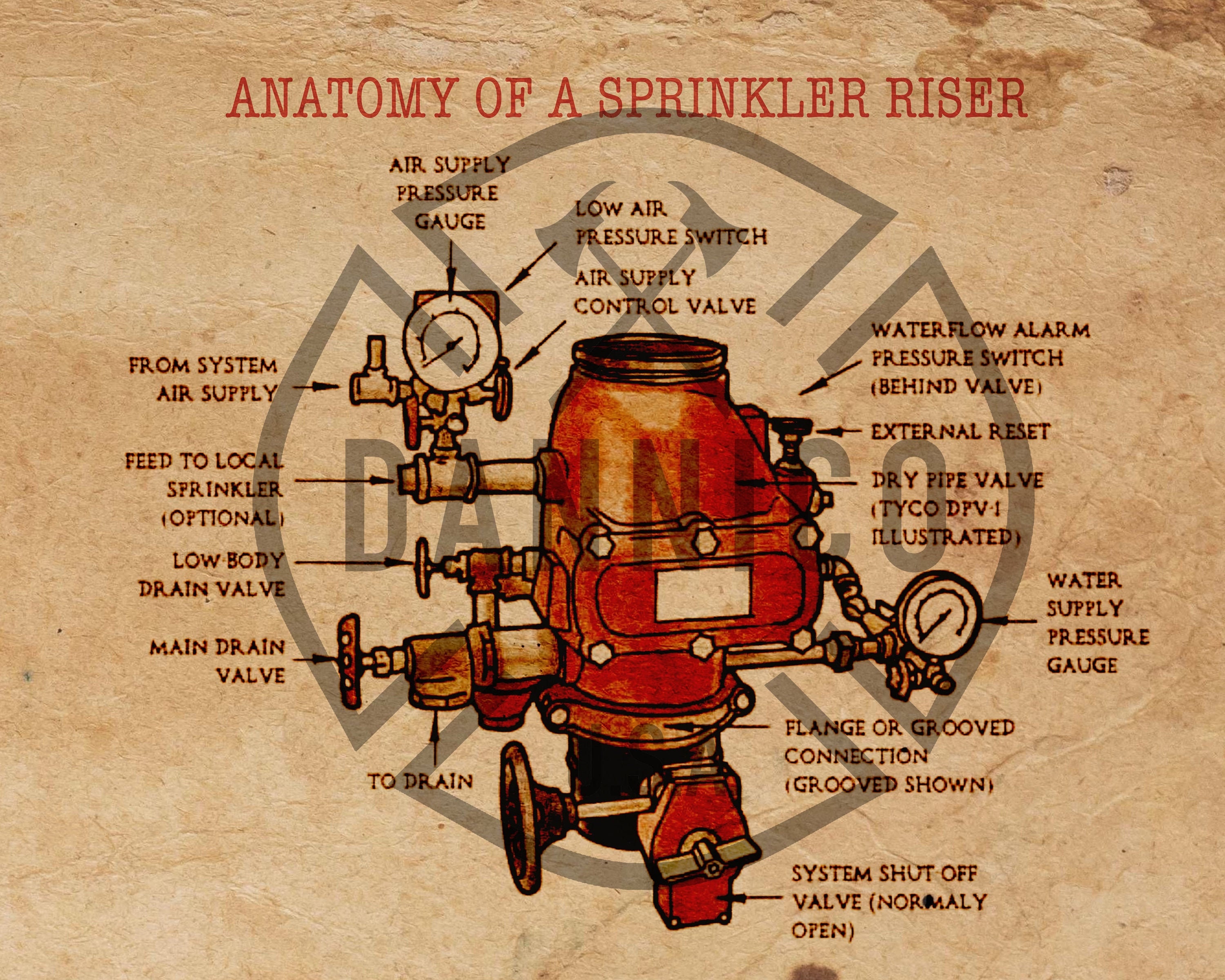 Fire Sprinkler Heads for sale Only 3 left at 65