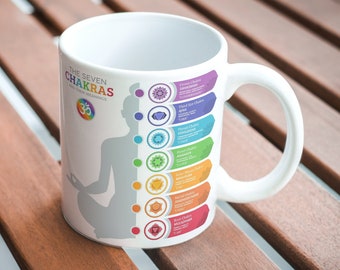 7 Chakra Detailed Printed on Coffee Mug | Glossy Print | 11Oz