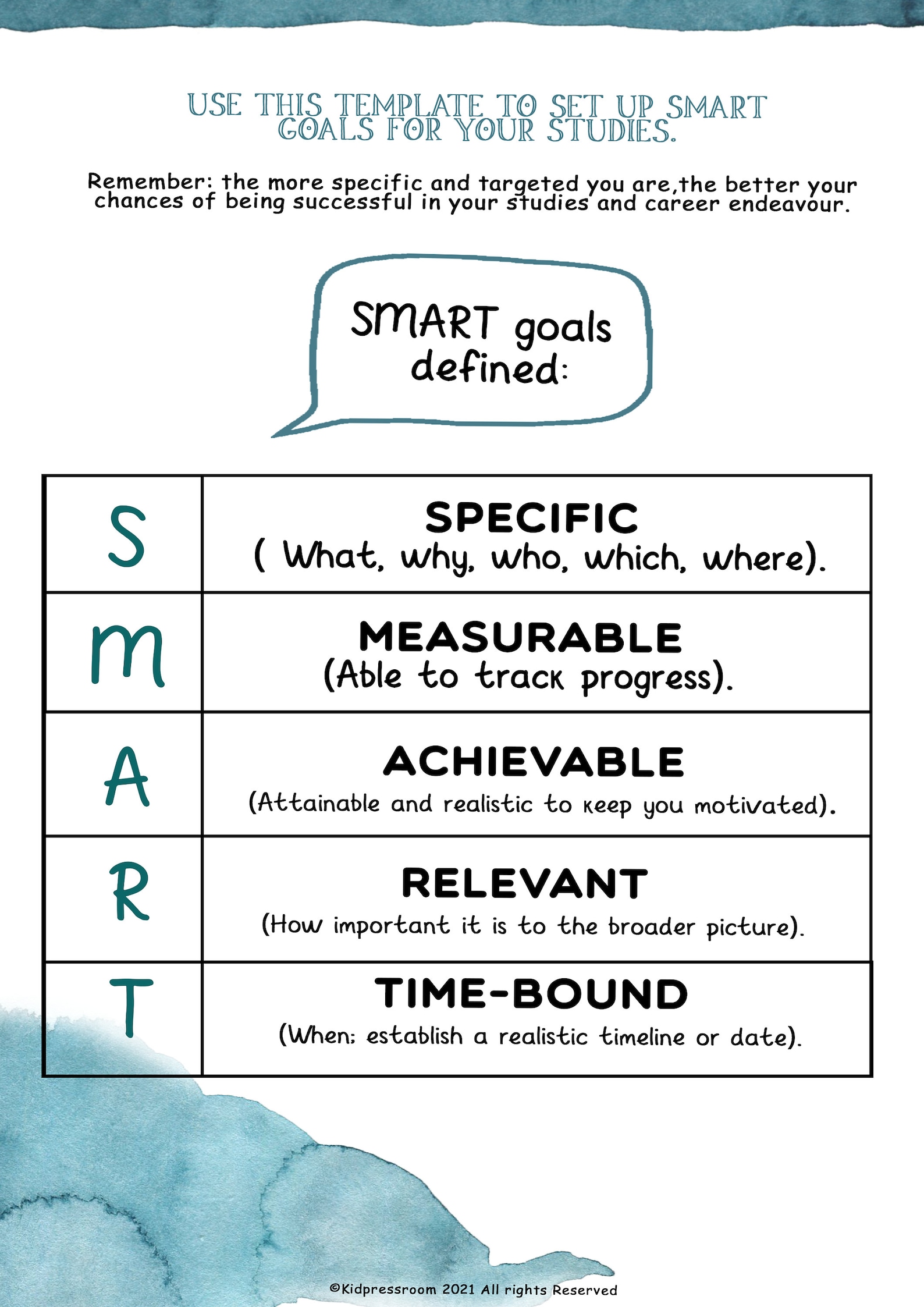 SMART Goals for Teens & Young Adults Organization Printables Etsy