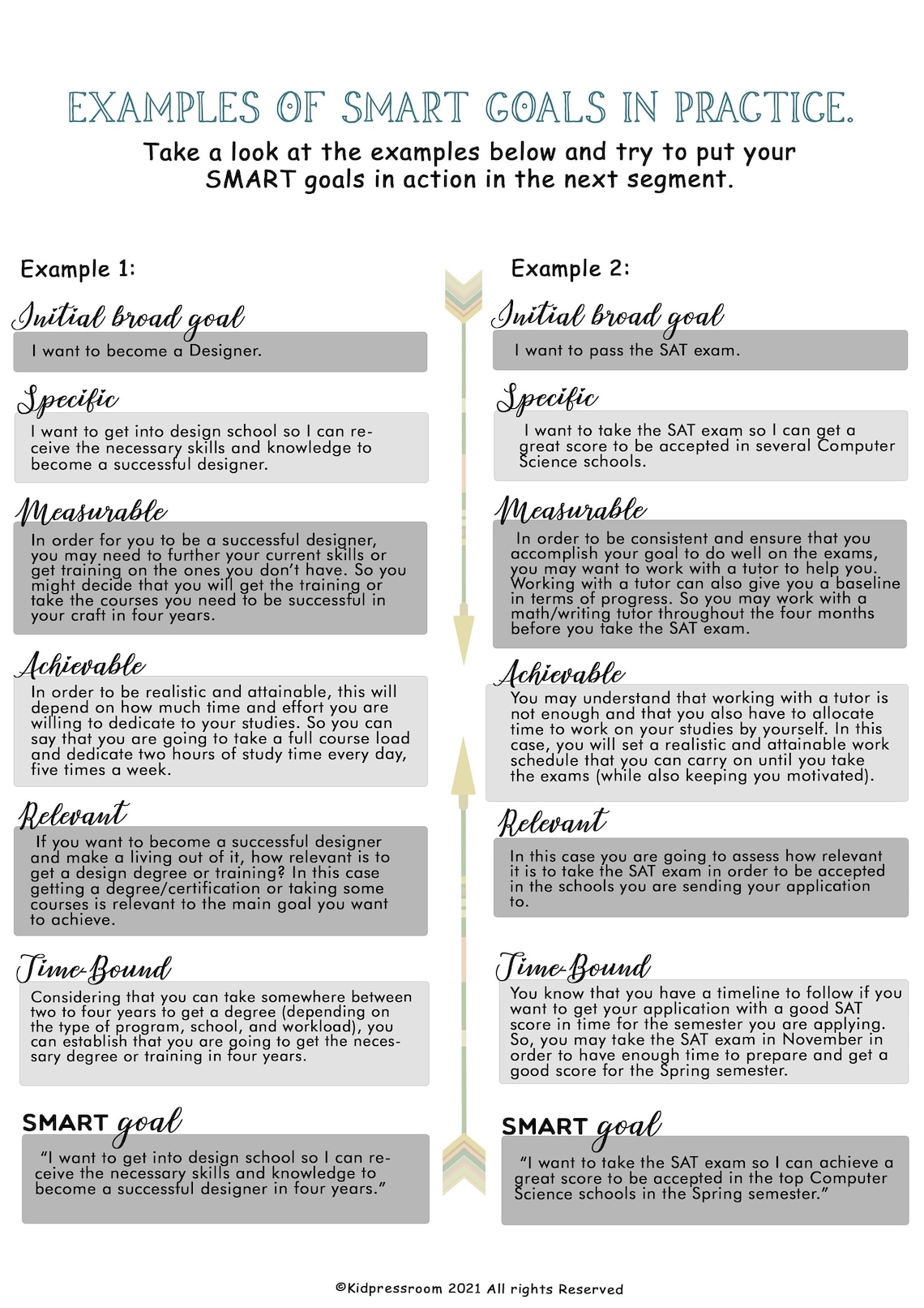 how to make time for hobbies