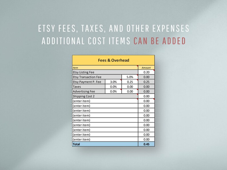 Allinone Candle Calculator Cost wax fragrance load Etsy