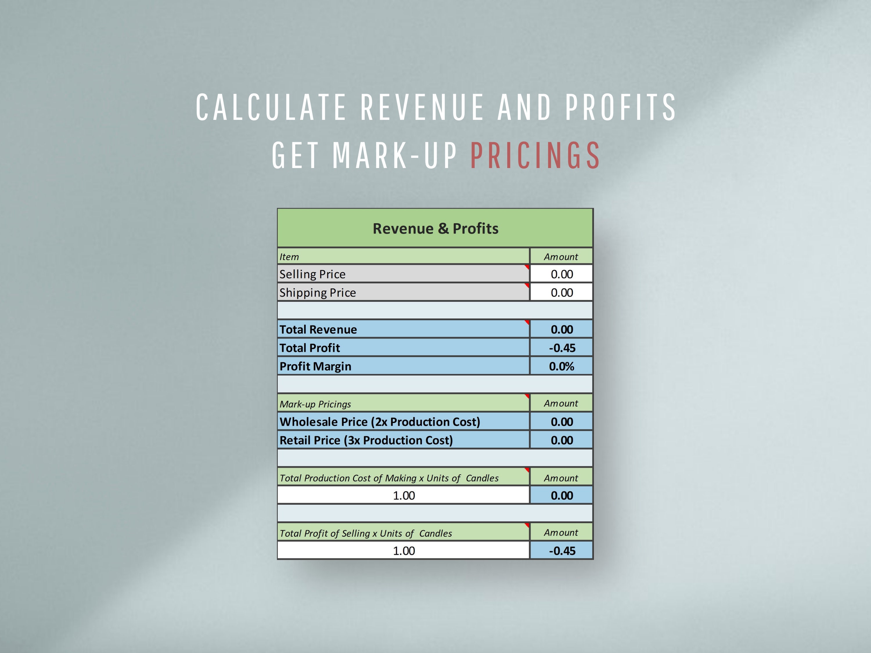 Allinone Candle Calculator Candle Making Cost Calculator & Etsy