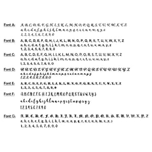 May include: A chart showing different fonts, labeled A through G, with uppercase and lowercase letters and numbers 0 through 9.
