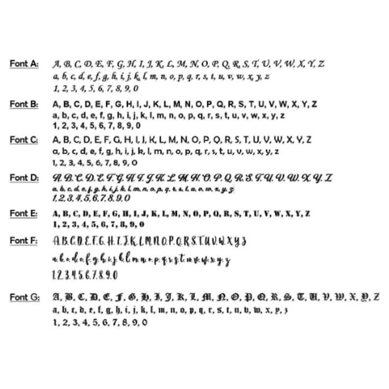 May include: A chart showing different fonts, labeled A through G, with uppercase and lowercase letters and numbers 0 through 9.