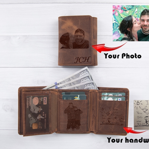 Men's Wallet, Personalized Photo Trifold Leather Wallet RFID PROTECTED, Gift for Dad Husband Groomsman Anniversary, Custom Engraved Wallets