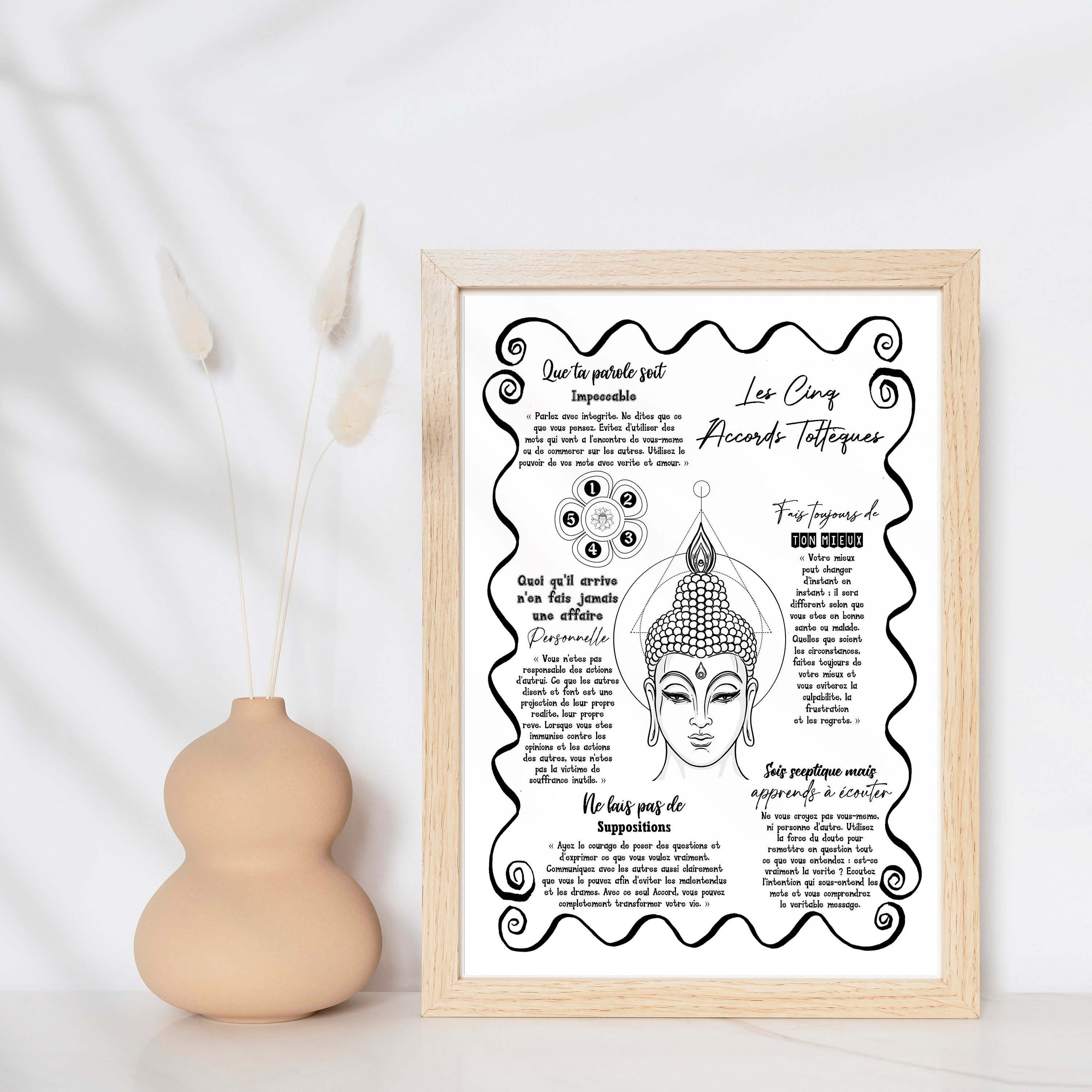 Poster A3 On The Five Toltec Agreements For Original Wall Etsy Uk