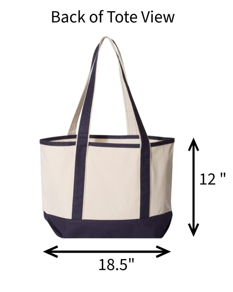 May include: Back view of a canvas tote bag. The bag is cream-colored with navy blue accents on the bottom, top rim, and handles. The tote measures 18.5 inches wide and 12 inches high.