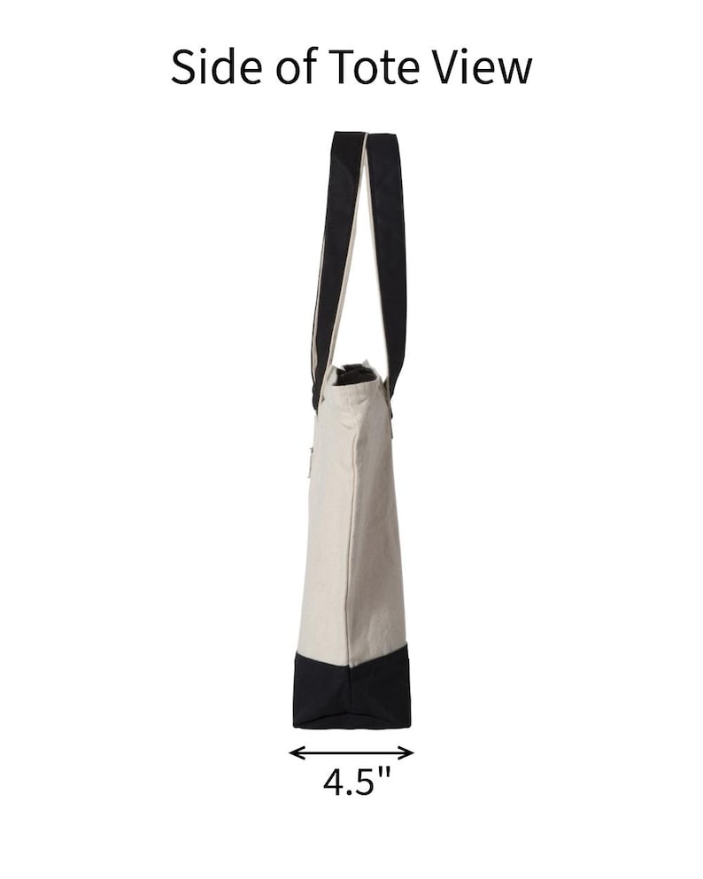 May include: Side view of a canvas tote bag. The bag is primarily beige with a black base and black straps. The base of the bag measures 4.5 inches wide. The text "Side of Tote View" is at the top of the image.