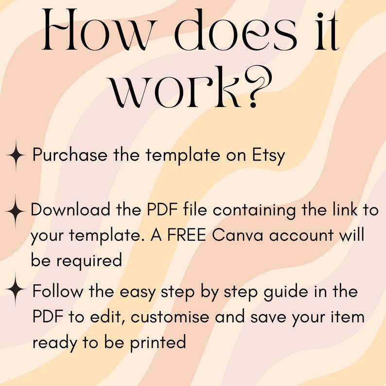 May include: A graphic with a pink, orange, and white wavy background. The text "How does it work?" is at the top of the graphic. The graphic lists the steps to use a digital template: purchase the template on Etsy, download the PDF file containing the link to your template, and follow the easy step-by-step guide in the PDF to edit, customize, and save your item ready to be printed.