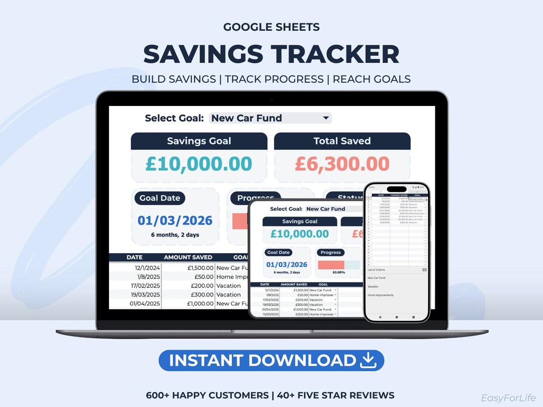 Savings Goal Tracker: Google Sheets Budget Planner (digital Download ...