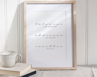 Star Wars Home Planets Art Print: Minimalist Movie Quote Poster (Digital Download)