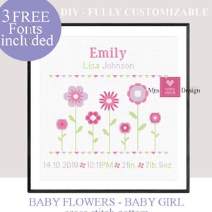 Può includere: Uno schema di punto croce con il nome di una bambina, la data di nascita e le misure. Lo schema include una fila di fiori rosa e viola con steli verdi. Il testo dice "Emily Lisa Johnson 14.10.2019 10:11PM 21in. 7lb. 9oz."