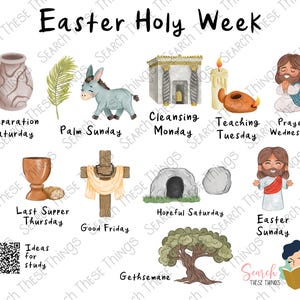 Puede incluir: Un gráfico ilustrado colorido que representa los eventos de la Semana Santa. El gráfico incluye imágenes de una rama de palma, un burro, un templo, una lámpara de aceite de arcilla, un cáliz, una cruz, una tumba, un jardín y Jesús. El texto en el gráfico incluye los días de la semana, como el Domingo de Ramos, el Viernes Santo y el Domingo de Pascua.
