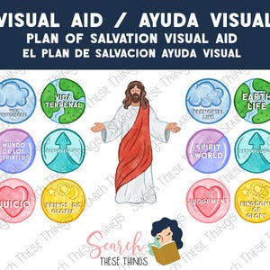 May include: A visual aid with the text "VISUAL AID / AYUDA VISUAL" and "PLAN OF SALVATION VISUAL AID". The image features a central illustration of a figure with a red robe, surrounded by circular illustrations with text such as "Earth Life" and "Spirit World".