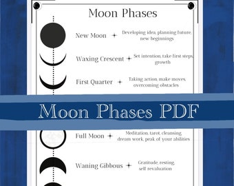 Minimalistic Moon Phases PDF Grimoire page