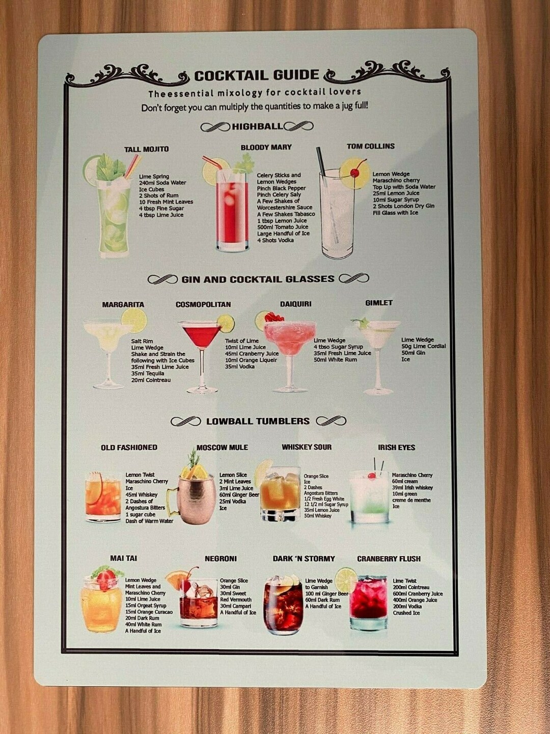 Cocktail Guide Sign Novelty Aluminium Metal Wall Plaque A4 Bar Plaque ...