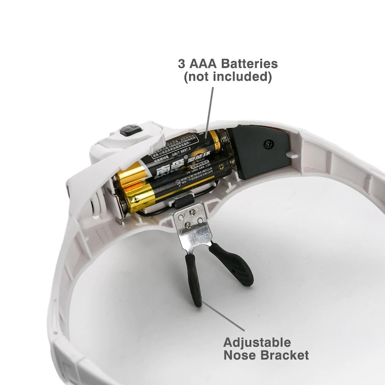 Magnifying Glasses With Light for Close Work Lighted Etsy Australia