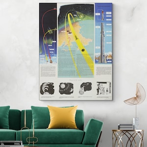 1958 Soviet Sputnik Satellite – First Artificial Satellite in Orbit – USSR Cold War Space Race Era Technology & Early Space Exploration