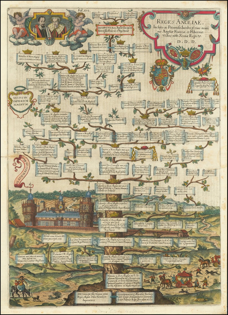 1615 Genealogy Lineage Royal Family Tree Chart of the English Monarchy