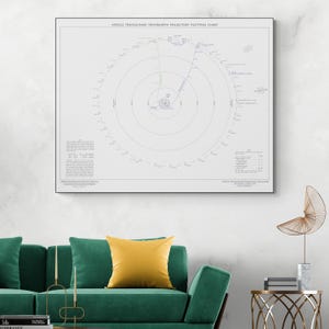 NASA 1969 Apollo 11 Mondlande-Mission Flugbahn Orbitalflug Planung Karte Weltraum Exploration Geschichte Dekor Fine Art Print