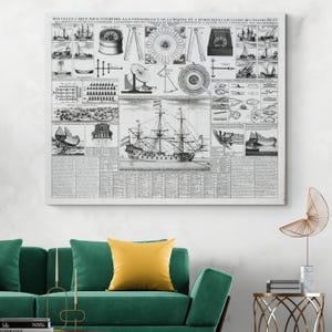 17th Century Schaubild Schiffsteile Typen Boot Illustration Nautisch Marinegeschichte Dekor Fine Art Print