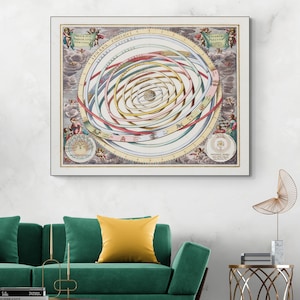 17e-eeuwse Cellarius hemelse kaart van Ptolemaeus Ptolemaeïsche geocentrische model van het zonnestelsel astronomie geschiedenis decor Fine Art Print