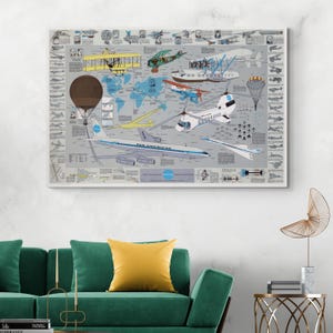 飛行と航空旅行の歴史を示す絵画的な世界地図 人類の航空史地図装飾美術印刷