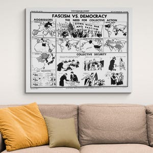 The Fight for Democracy – Political Anti-Fascism & Anti-Imperialism Chart | Civics History Educational Art Print | Fine Art Poster