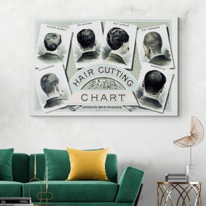19th Century Haircut Chart – Vintage Men’s Hairstyle Guide Art Print | Barber History Decor | Classic Grooming Fine Art Poster