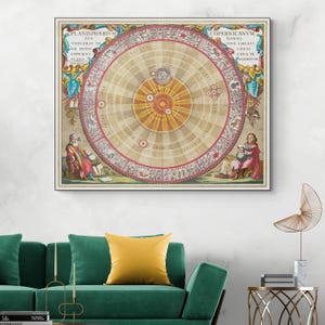 17e-eeuwse Andreas Cellarius hemelkaart Copernicus heliocentrisch model van zonnestelsel astronomie geschiedenis decor Fine Art Print