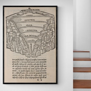 Medieval Overview Map of Hell Inferno Divine Comedy Dante Vintage Antique Manuscript Gothic Illustration Fine Art Print