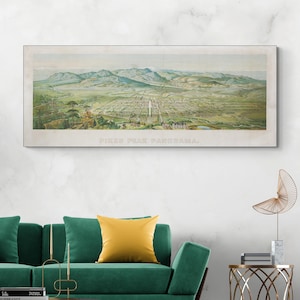 19th Century Vogelaugen Karte von Colorado Springs Pike's Peak Amerikanische Kartographie Geschichte Dekor Fine Art Print